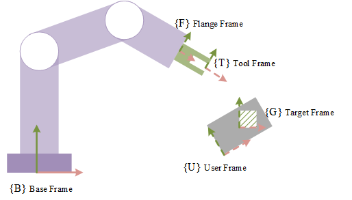 image-20211109160415593